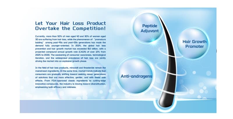 Beyond the "Miracle Ingredient": A Modular Formulation Strategy for Hair Loss
