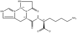 GHK-Cu structure