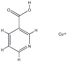 Copper Nicotinate structure